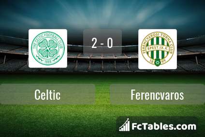 Anteprima della foto Celtic - Ferencvaros