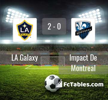 Preview image LA Galaxy - Impact De Montreal