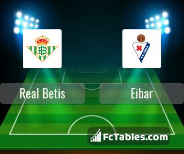 Anteprima della foto Real Betis - Eibar