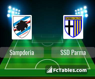 Preview image Sampdoria - Parma