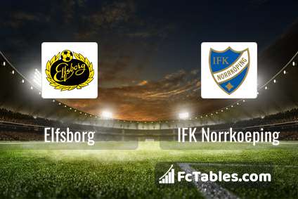 Preview image Elfsborg - IFK Norrkoeping