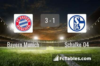 Preview image Bayern Munich - Schalke 04