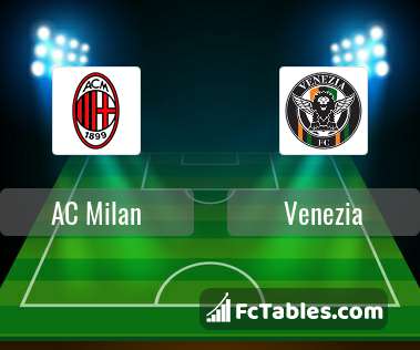 Preview image AC Milan - Venezia