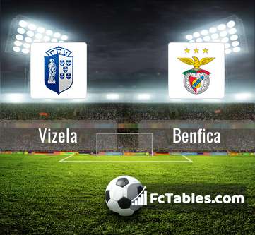 Preview image Vizela - Benfica