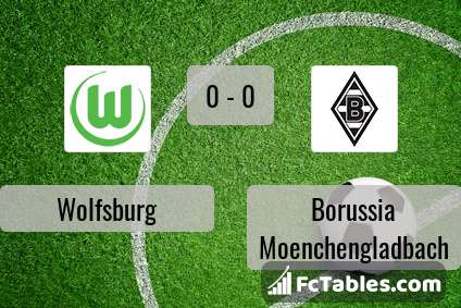 Anteprima della foto Wolfsburg - Borussia Moenchengladbach