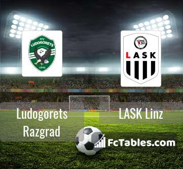 Preview image Ludogorets Razgrad - LASK Linz
