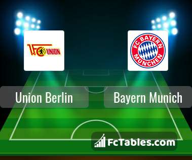 Preview image Union Berlin - Bayern Munich