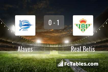 Podgląd zdjęcia Alaves - Real Betis