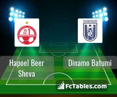 Preview image Hapoel Beer Sheva - Dinamo Batumi