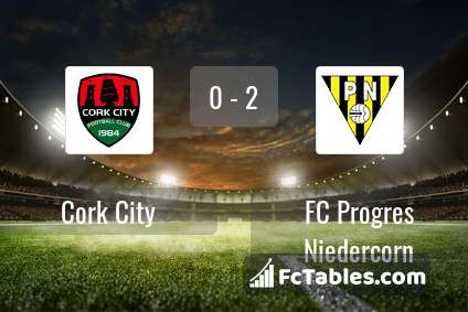 Preview image Cork City - FC Progres Niedercorn