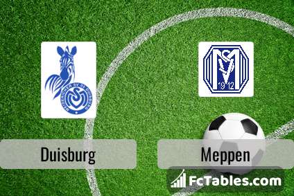 Hertha Berlin vs 1860 Muenchen H2H 19 nov 2022 Head to Head stats prediction