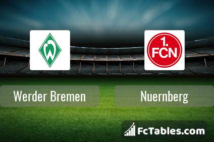 Preview image Werder Bremen - Nuernberg