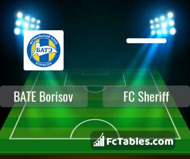 Anteprima della foto FC Sheriff - BATE Borisov