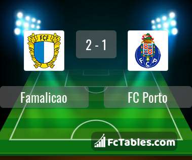 Preview image Famalicao - FC Porto
