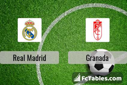 Anteprima della foto Real Madrid - Granada