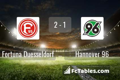 Preview image Fortuna Duesseldorf - Hannover 96
