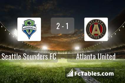 Anteprima della foto Seattle Sounders FC - Atlanta United