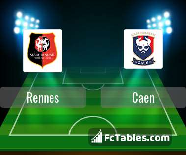 Preview image Rennes - Caen