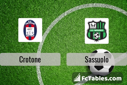 Preview image Crotone - Sassuolo