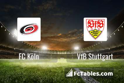 Preview image FC Köln - VfB Stuttgart