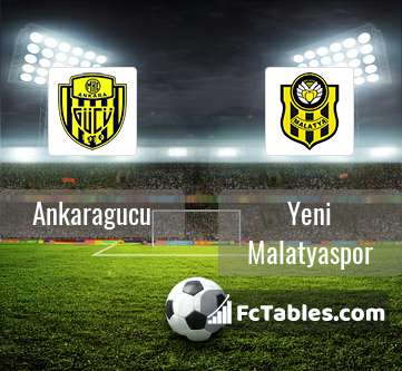 Preview image Ankaragucu - Yeni Malatyaspor