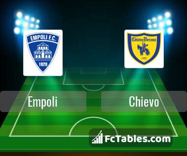 Preview image Empoli - Chievo