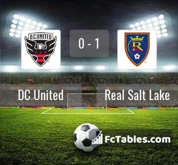 Podgląd zdjęcia DC United - Real Salt Lake