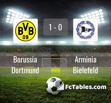 Preview image Borussia Dortmund - Arminia Bielefeld