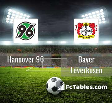 Anteprima della foto Hannover 96 - Bayer Leverkusen