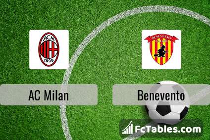 Preview image AC Milan - Benevento
