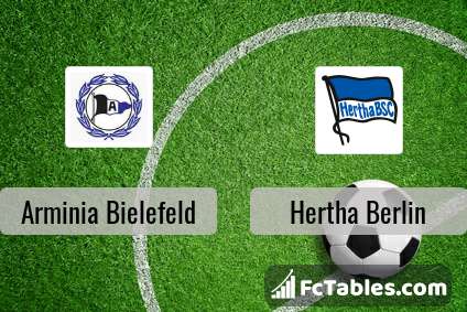 Preview image Arminia Bielefeld - Hertha Berlin