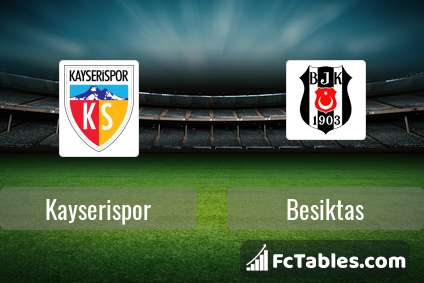 Anteprima della foto Kayserispor - Besiktas