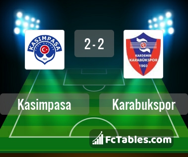 Preview image Kasimpasa - Karabukspor