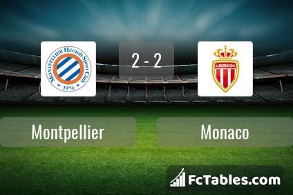 Preview image Montpellier - Monaco