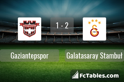 Preview image Gaziantepspor - Galatasaray