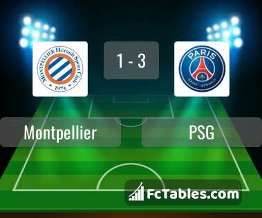 Podgląd zdjęcia Montpellier - PSG