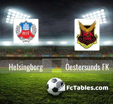 Preview image Helsingborg - Oestersunds FK