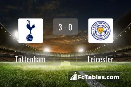 Preview image Tottenham - Leicester