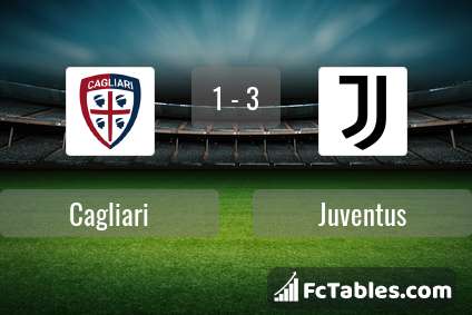 Anteprima della foto Cagliari - Juventus