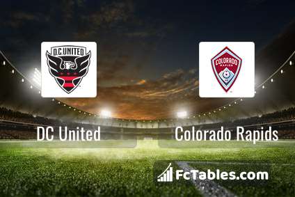 Preview image DC United - Colorado Rapids