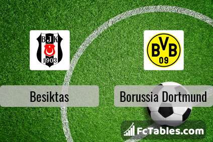 Preview image Besiktas - Borussia Dortmund