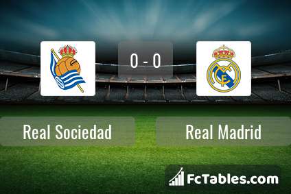 Preview image Real Sociedad - Real Madrid
