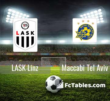Anteprima della foto LASK Linz - Maccabi Tel Aviv