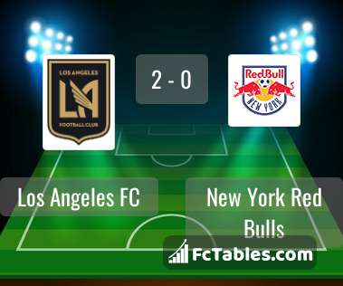 Preview image Los Angeles FC - New York Red Bulls