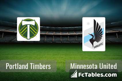 Preview image Portland Timbers - Minnesota United