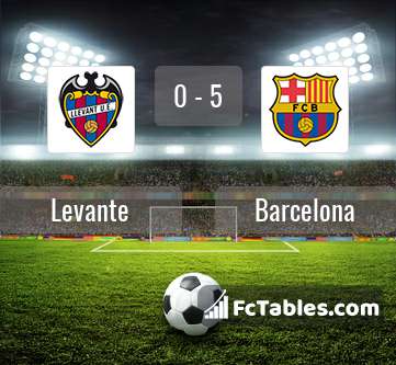 Podgląd zdjęcia Levante - FC Barcelona