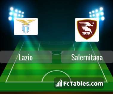 Preview image Lazio - Salernitana