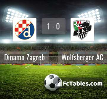 Preview image Dinamo Zagreb - Wolfsberger AC