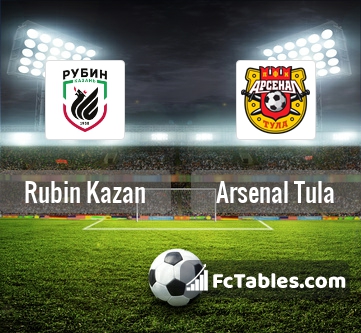 Preview image Rubin Kazan - Arsenal Tula