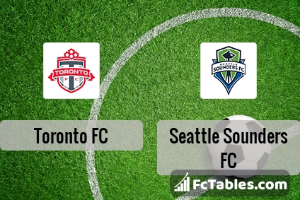 Preview image Toronto FC - Seattle Sounders FC